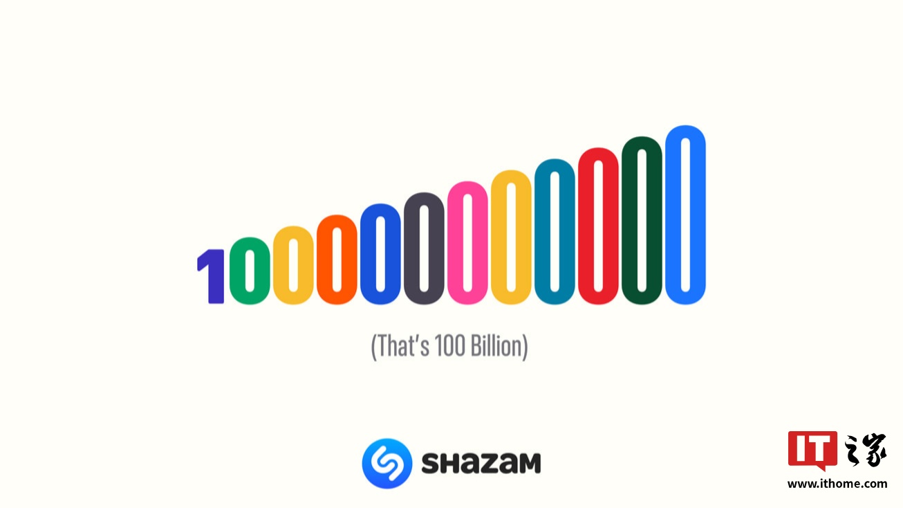 苹果宣布 Shazam 歌曲识别次数破千亿大关，相当于为地球上每个人识别出 12 首歌曲