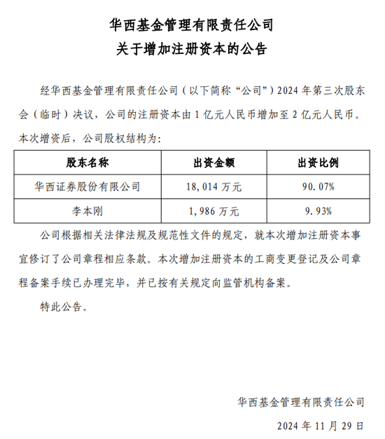 连亏三年之后，华西基金获股东方增资1亿，总经理却悄然“减持”？