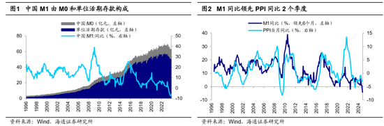 海通策略：科技制造和中高端制造有望成中期股市主线